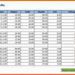 Sensationell Arbeitszeiten Mit Excel Berechnen Fice Lernen