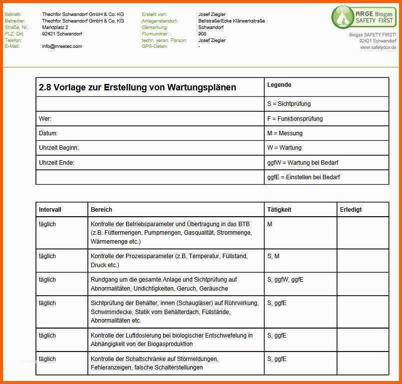 Sensationell Arge Biogas