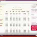 Sensationell Belegungsplan Excel Erstellen Ressourcenplanung Excel