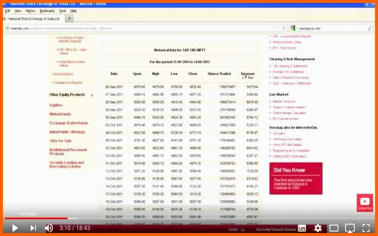 Sensationell Belegungsplan Excel Erstellen Ressourcenplanung Excel