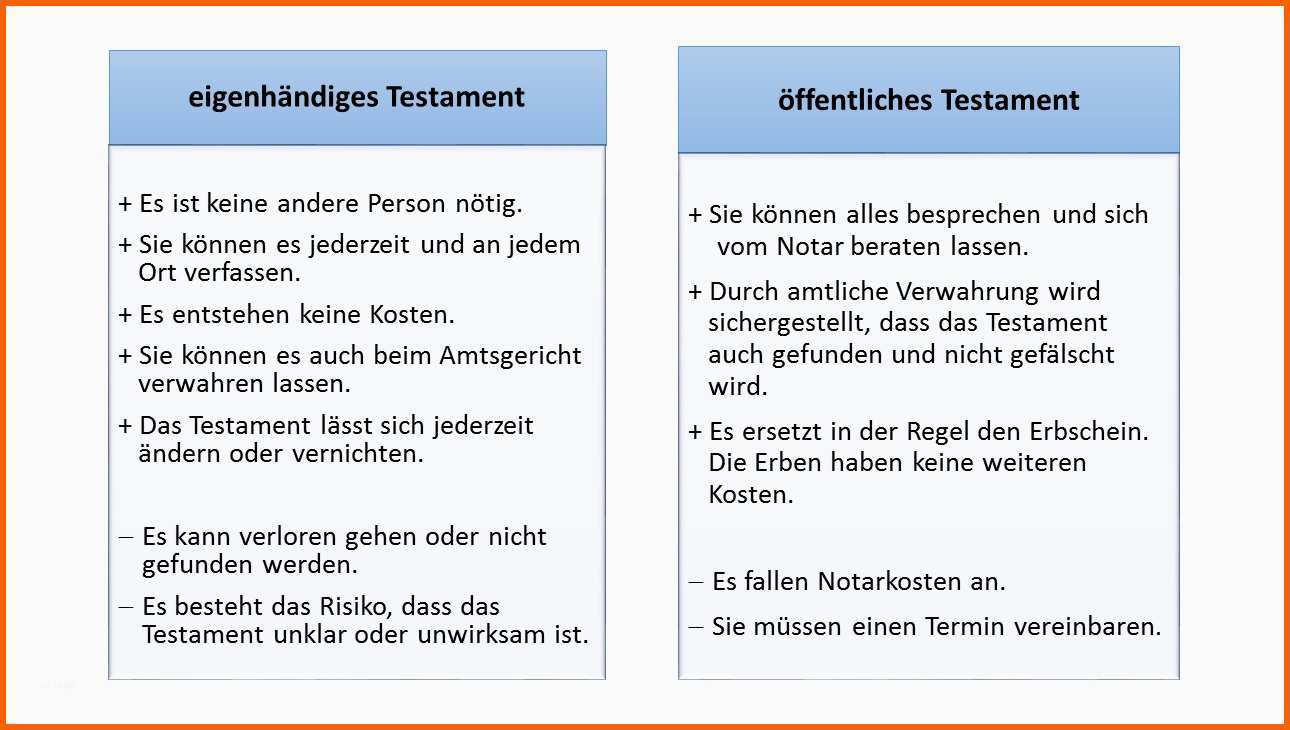 Sensationell Berliner Testament Vorlage Kostenlos Pdf Erstaunlich 11