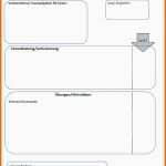 Sensationell Daf Lehrerzimmer Infos Und Tipps Für Daf Lehrer Noch