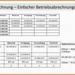 Sensationell Einfacher Betriebsabrechnungsbogen Bab Berechnung