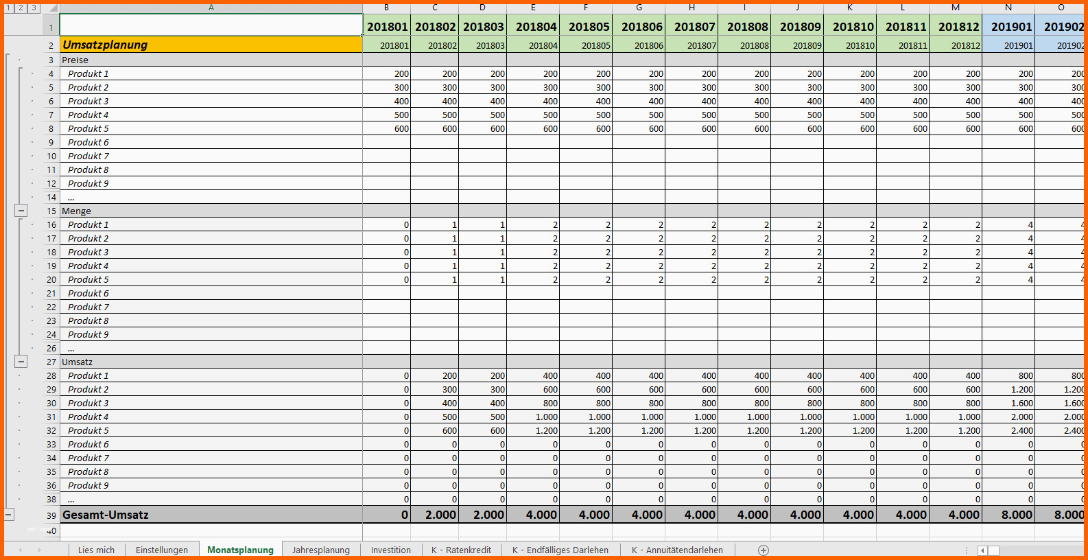 Sensationell Excel Vorlage Finanzplan Businessplan Pierre Tunger