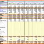 Sensationell Finanzplan Businessplan Vorlage Excel – De Excel