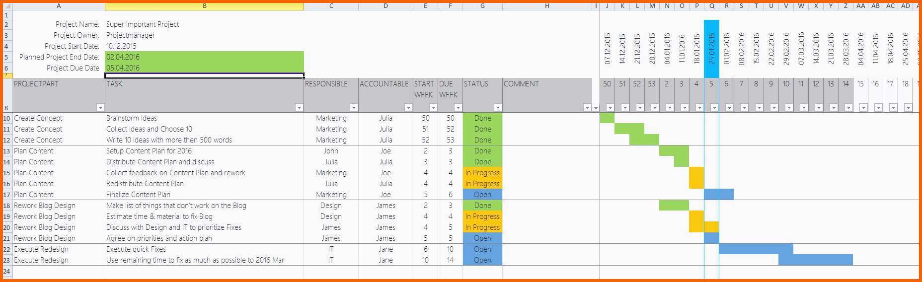 Sensationell Frisches Zeitplan Excel Vorlage