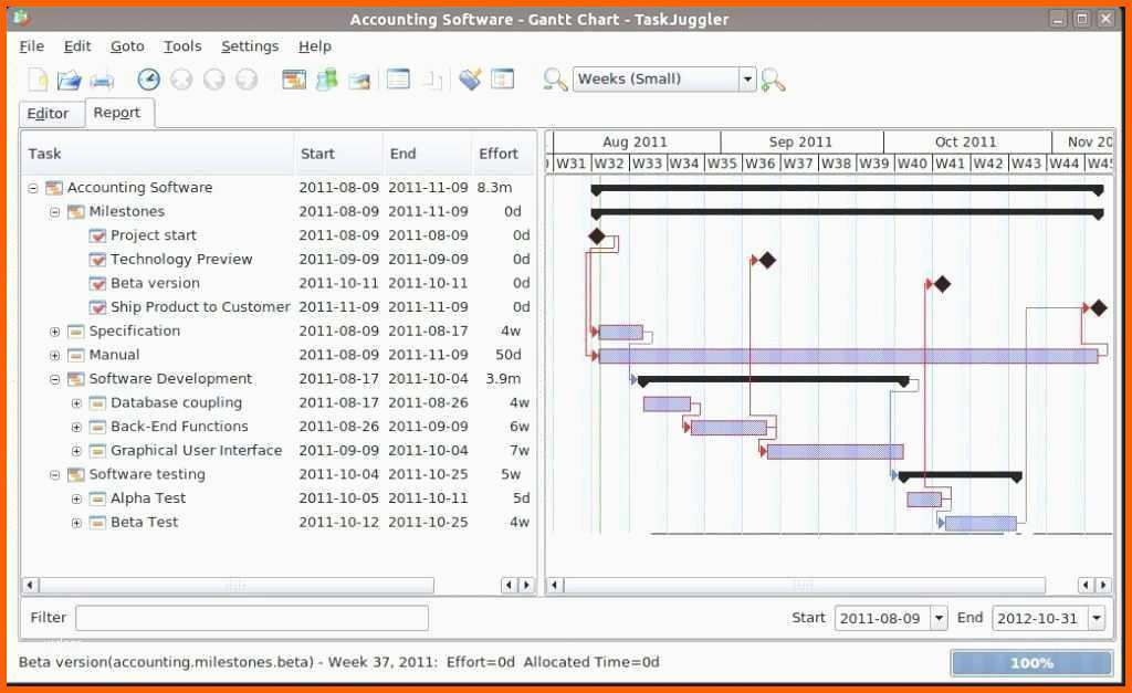 Sensationell Inventarliste Vorlage Kostenlos Schön Inventarliste Excel