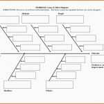 Sensationell ishikawa Diagramm ishikawa Diagramm Vorlage Powerpoint