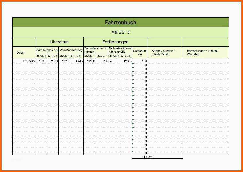 Sensationell Kassenbericht Vorlage Pdf Excel Vorlagen Kostenlos Papacfo