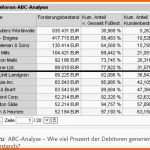 Sensationell Kosten Nutzen Rechnung Vorlage Invdekosten Nutzen Analyse