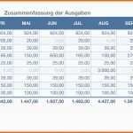 Sensationell Numbers Vorlage Haushaltsbuch Haushaltsplan