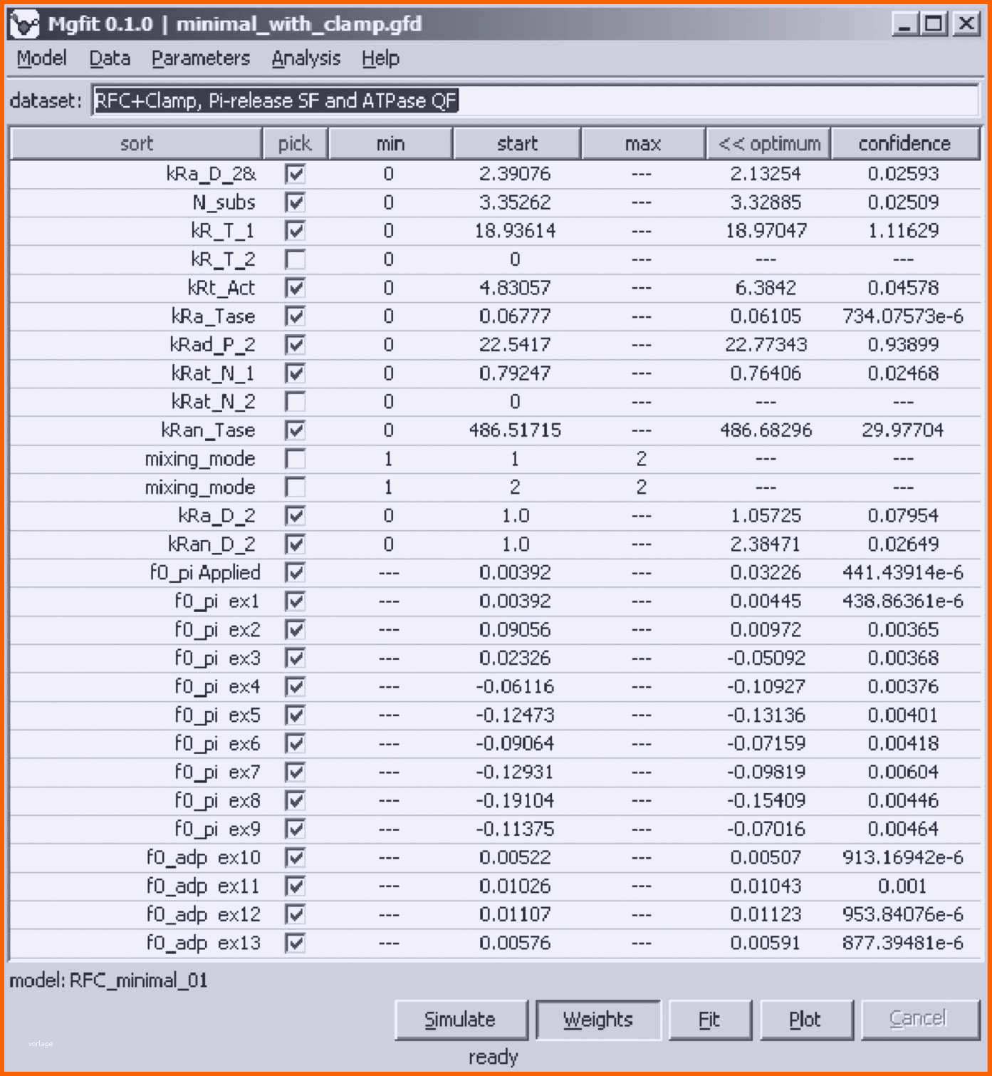 Sensationell Nutzwertanalyse Excel