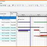 Sensationell Power Bi Gantt Chart Elegant Gantt Diagramm Excel Vorlage