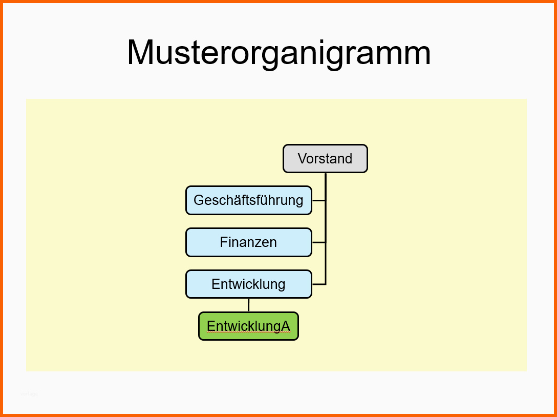 Sensationell Powerpoint Kostenlose organigramm Vorlagen Fice