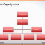 Sensationell Projekt organigramm Als Powerpoint Vorlage