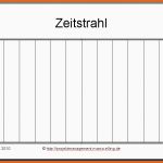 Sensationell Projektmanagement24 Blog Zeitstrahl Für Präsentation