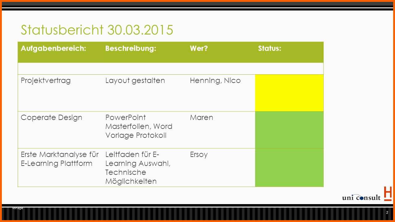 Sensationell Projektstatus Ppt Video Online Herunterladen