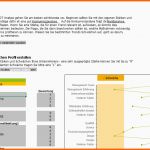 Sensationell Swot Analyse Kostenloses Excel tool Für Ihren Businessplan