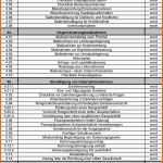 Sensationell Übersicht formulare Pdf