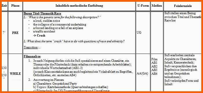 Sensationell Unterrichtsentwurf
