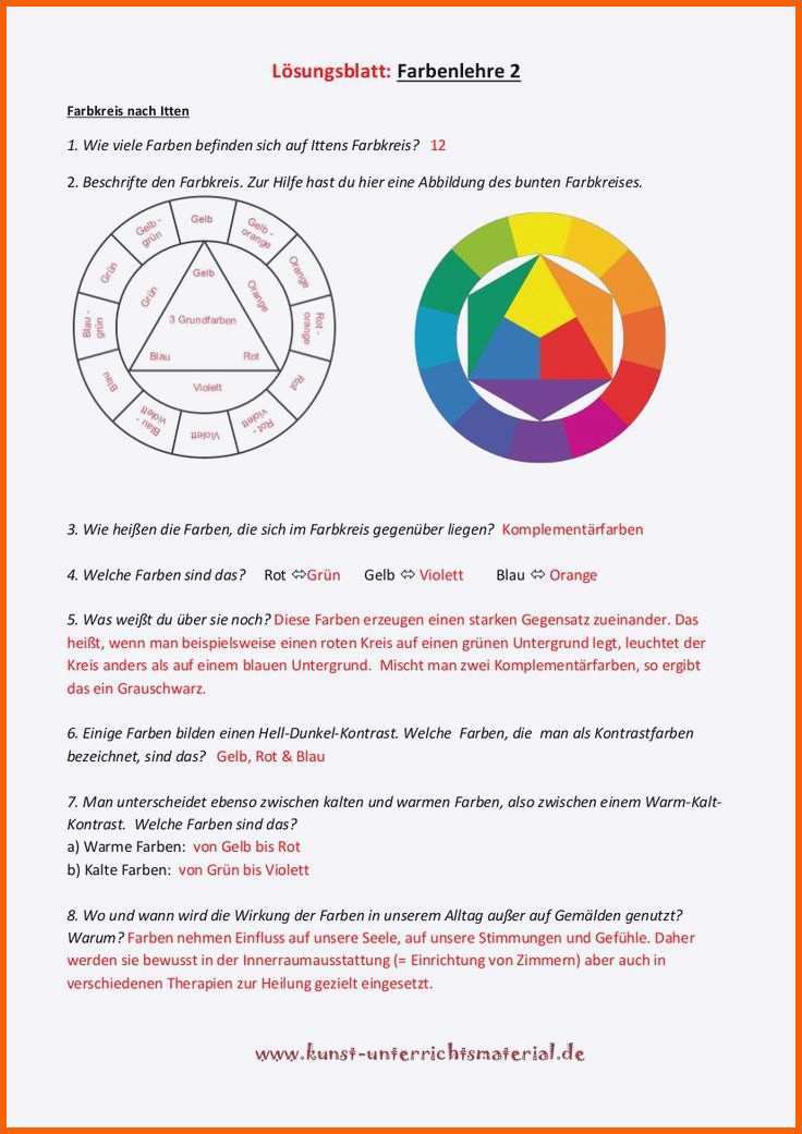 Sensationell Unterrichtsentwurf Vorlage