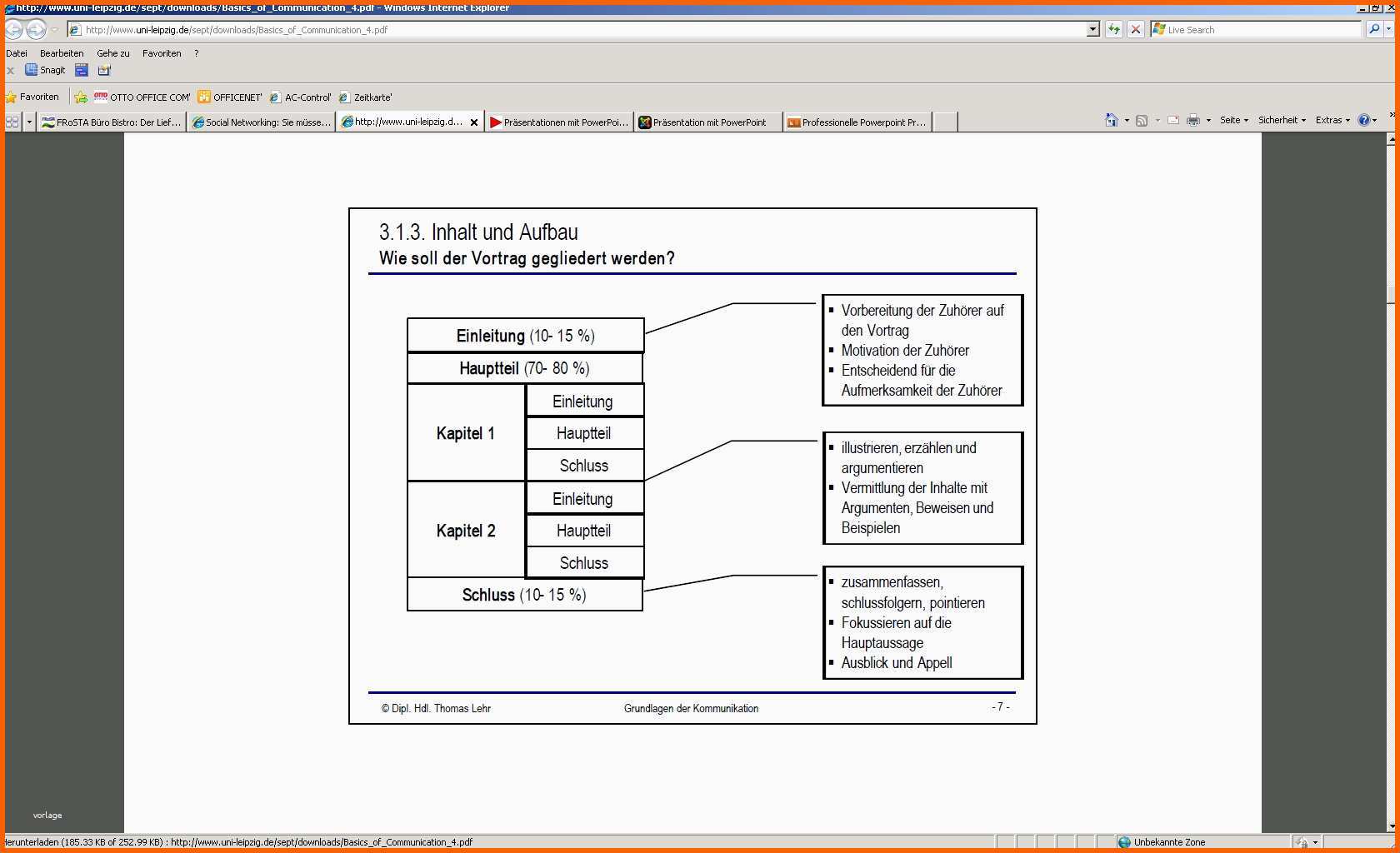 Sensationell Vorlage Powerpoint Präsentation Bachelorarbeit so