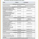 Sensationell Wartungsplan Trinkwasserversorgung Muster Pdf