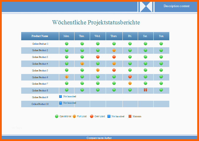 Sensationell Wöchentliche Projektstatusberichte Beispiel