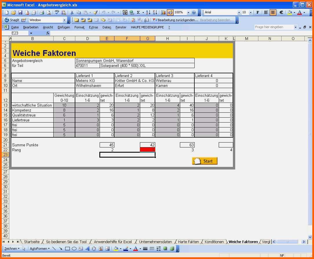 Spektakulär Angebotsvergleich Excel Vorlage Kostenlos Innerhalb