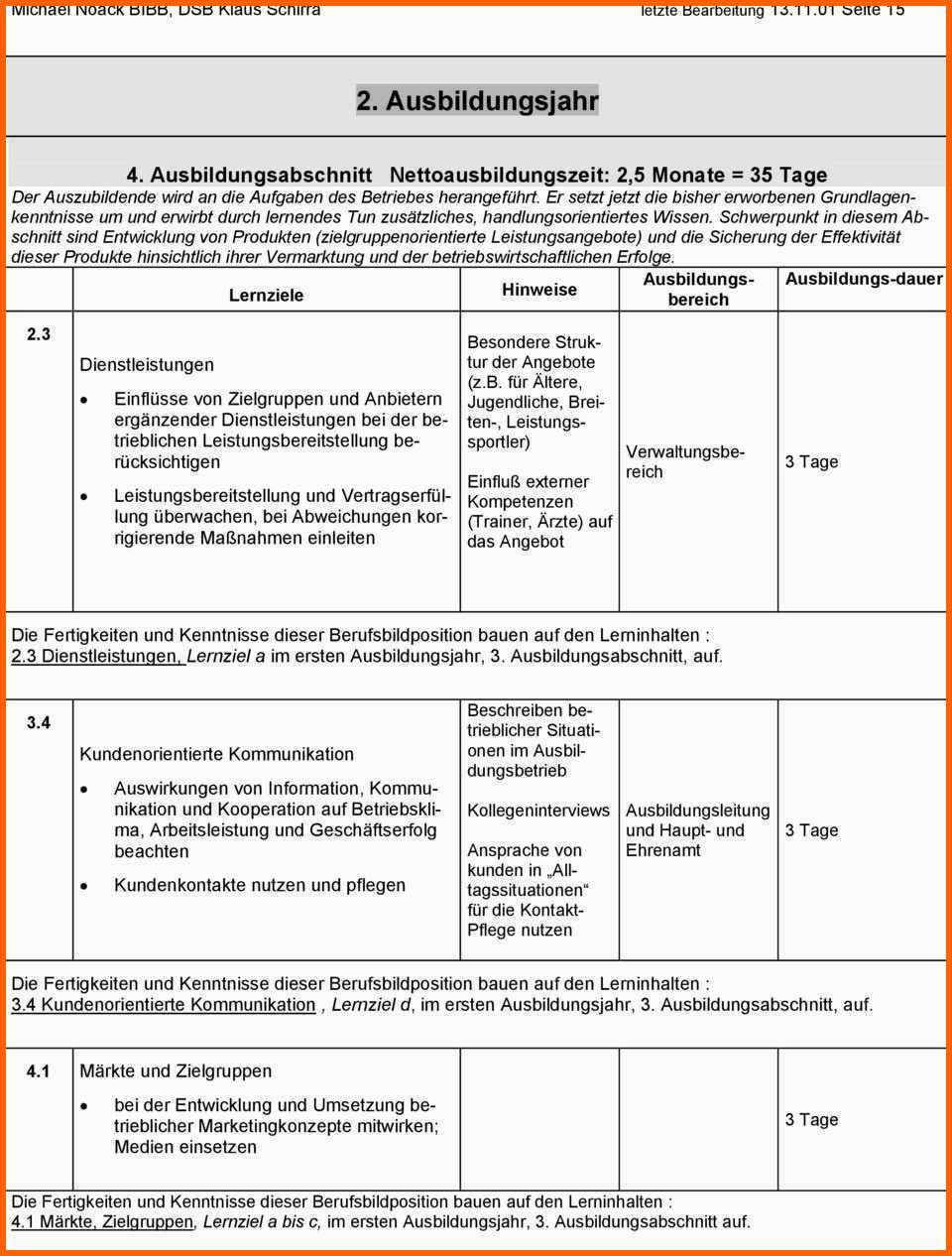 43 Phänomenal Ausbildungsplan Vorlage | Kostenlos Vorlagen