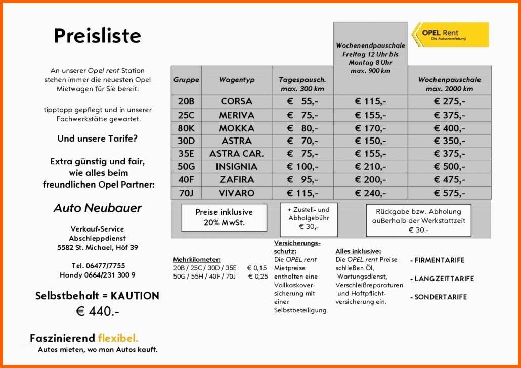 Spektakulär Auto Verkaufen Vorlage Auto Verkaufen Vorlage Luxus