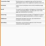 Spektakulär Das Glossar Einer Abschlussarbeit