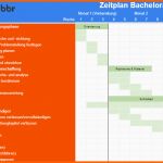 Spektakulär Der Zeitplan Für Deine Bachelorarbeit In 4 Phasen Excel