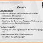 Spektakulär Einnahmen Ausgaben Rechnung Gemeinnütziger Verein Excel