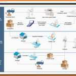 Spektakulär Flussdiagramm Vorlage Powerpoint Bescheidener Kostenlose