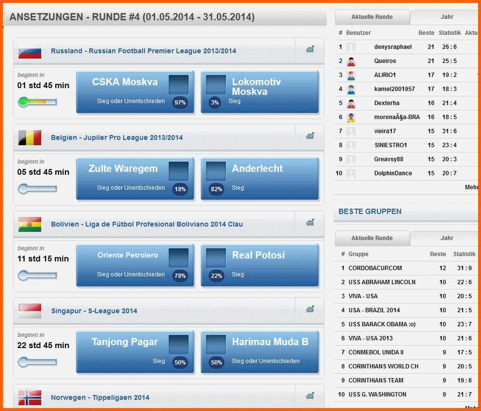 fusball aufstellung vorlage excel best of wm tippspiel 2014 line oder als vorlage fur excel giga