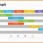 Spektakulär Gantt Chart Templates Free – Spreadsheet Template
