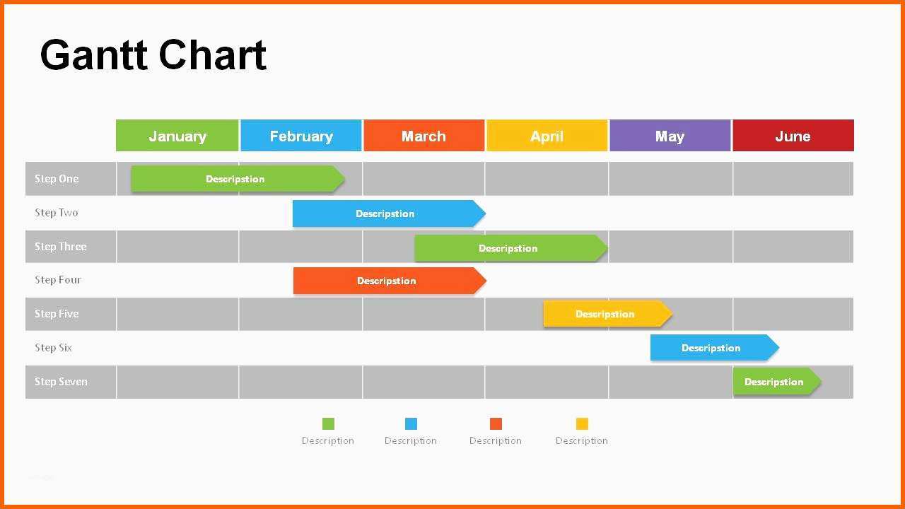 Spektakulär Gantt Chart Templates Free – Spreadsheet Template