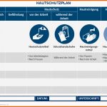 Spektakulär Hautschutzplan Muster