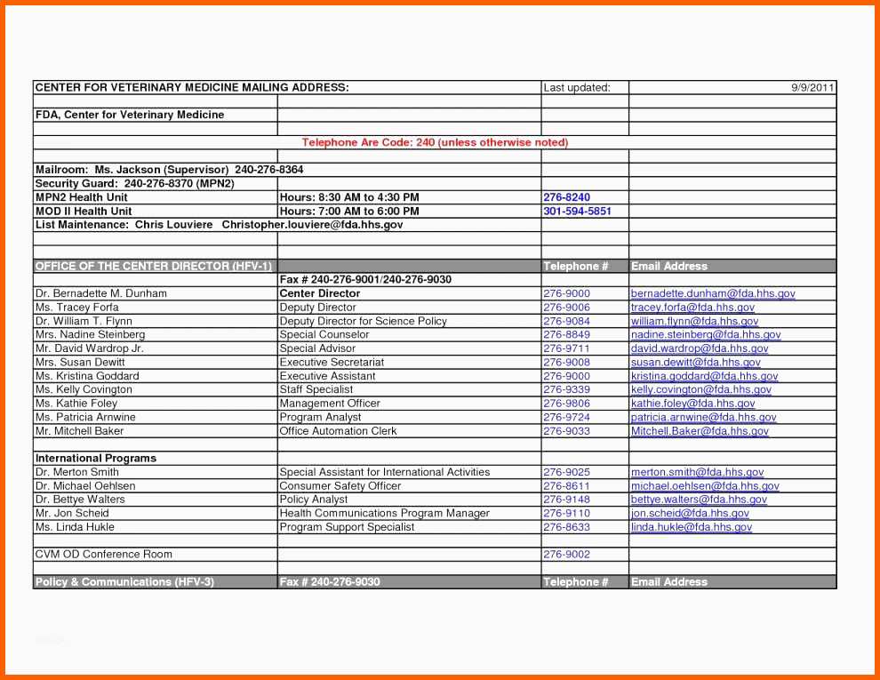 Spektakulär Microsoft Word Resume Template 2014