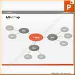 Spektakulär Mindmap Vorlage Word – Various Vorlagen