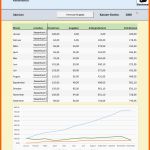 Spektakulär Muster Excel Kassenbuch