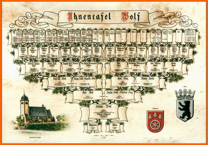 Spektakulär Pin Ahnentafel Vorlage Und Diagramm On Pinterest
