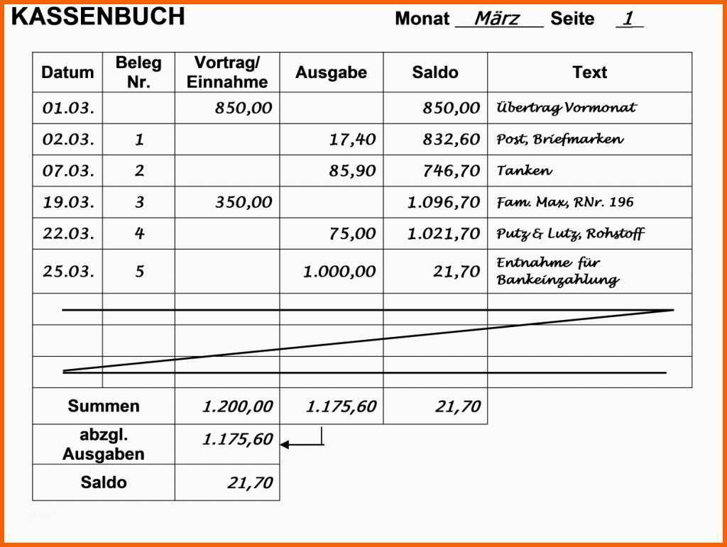 Spektakulär Täglicher Kassenbericht Vorlage Kassenbuch Buchen Und