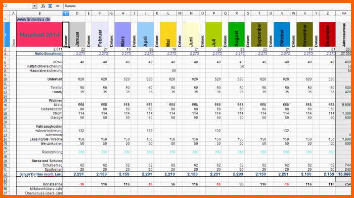 Spektakulär Vorlagen Für Open Fice Calc Download
