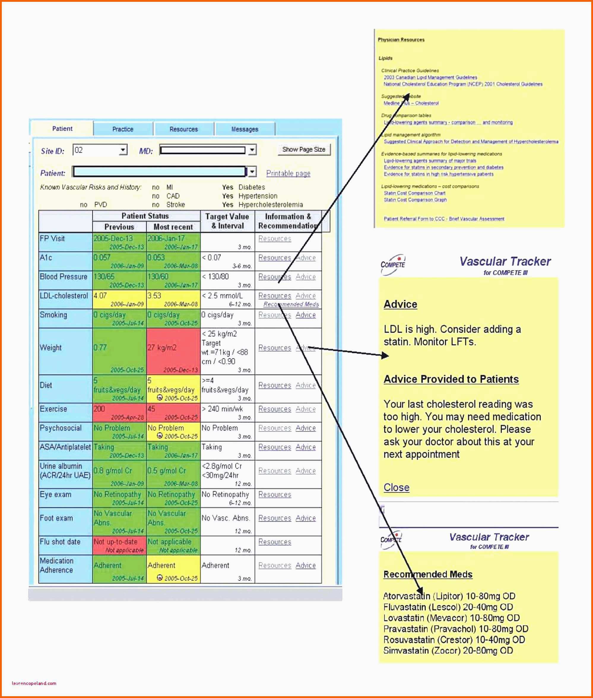 Spektakulär Zeitstrahl Excel Vorlage