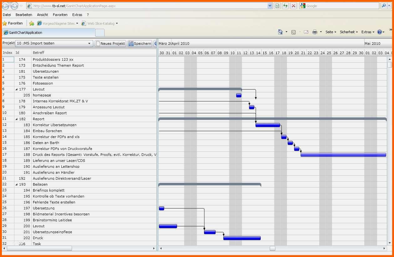 Spezialisiert 11 Kapazitätsplanung Excel Vorlage Kostenlos