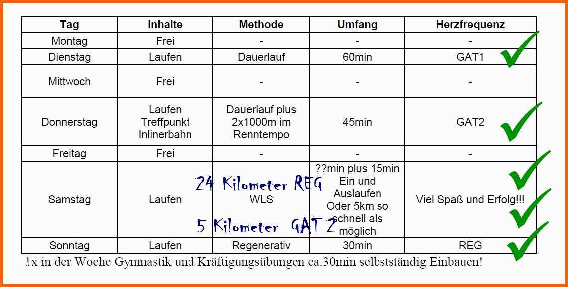 Spezialisiert 15 Trainingsplan Pferd Vorlage