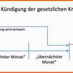 Spezialisiert 22 Elegant Techniker Krankenkasse Rechnung Einreichen
