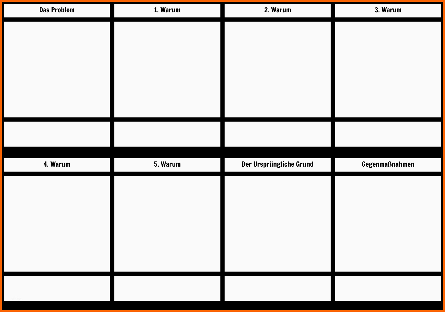 Spezialisiert 5 whys Ursachenanalyse Vorlage Storyboard Von De Examples